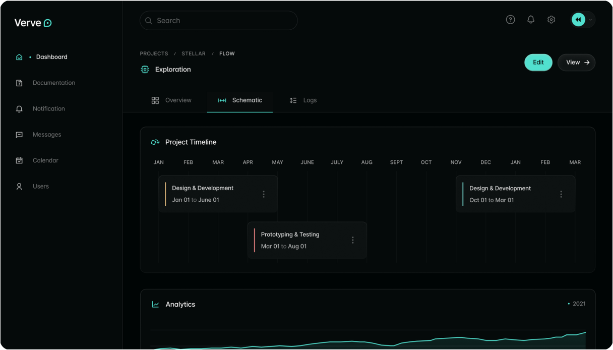 Dashboard
